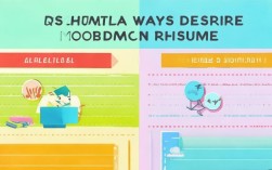 简历中如何巧妙地描述爱好，以展现个人特质和兴趣？