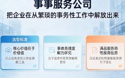 人事服务公司哪家好，人事服务公司收费标准是什么？