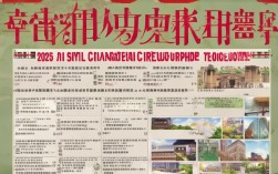 陕西文职人员招聘2025年具体岗位及报名条件是什么？
