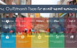 小企业税费种类繁多，具体都有哪些税种？如何准确分类和缴纳？