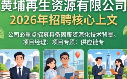 江苏黄埔再生资源招聘是真的吗，江苏黄埔再生资源有限公司招聘