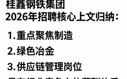 桂鑫钢铁集团招聘岗位，桂鑫钢铁集团招聘最新岗位有哪些