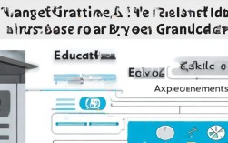 应届生简历如何撰写？工作与实习经历怎么巧妙融入？