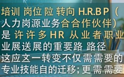 如何从培训岗转型HRBP？需要哪些核心能力与经验积累？