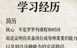 学习经历怎么写，个人简历学习经历范文模板大全？