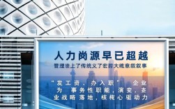 人事资源六大模块是什么，人力资源六大模块详解