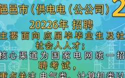 昌邑市供电公司招聘，昌邑市供电公司招聘条件是什么