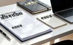 人事专员绩效考核指标怎么定，人事绩效考核标准有哪些