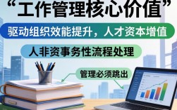 人事工作有哪些建议？人事管理常见问题及解决方案