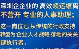 深圳人事助理做什么的？深圳人事助理招聘要求高吗？