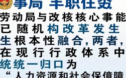 人事局与劳动局