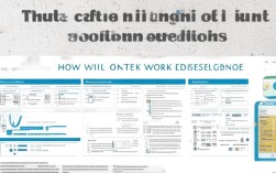 微简历工作描述怎么写？HR认可的技能亮点如何突出