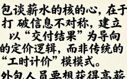外包如何谈薪水？外包谈薪资技巧和话术有哪些？