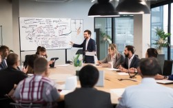 如何有效提升销售技能？揭秘系统化培训全攻略！