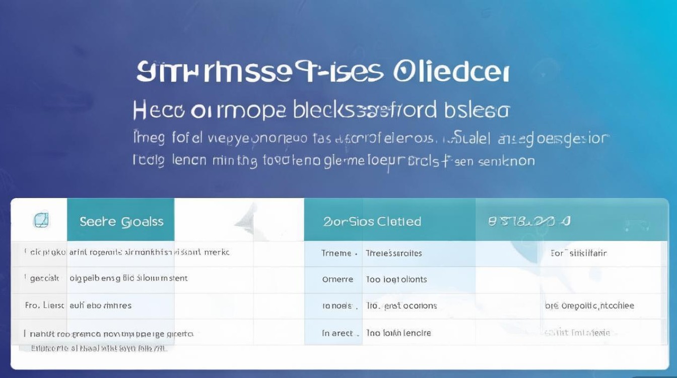 销售目标分解表格怎么做？如何科学合理地分解销售目标？-图3