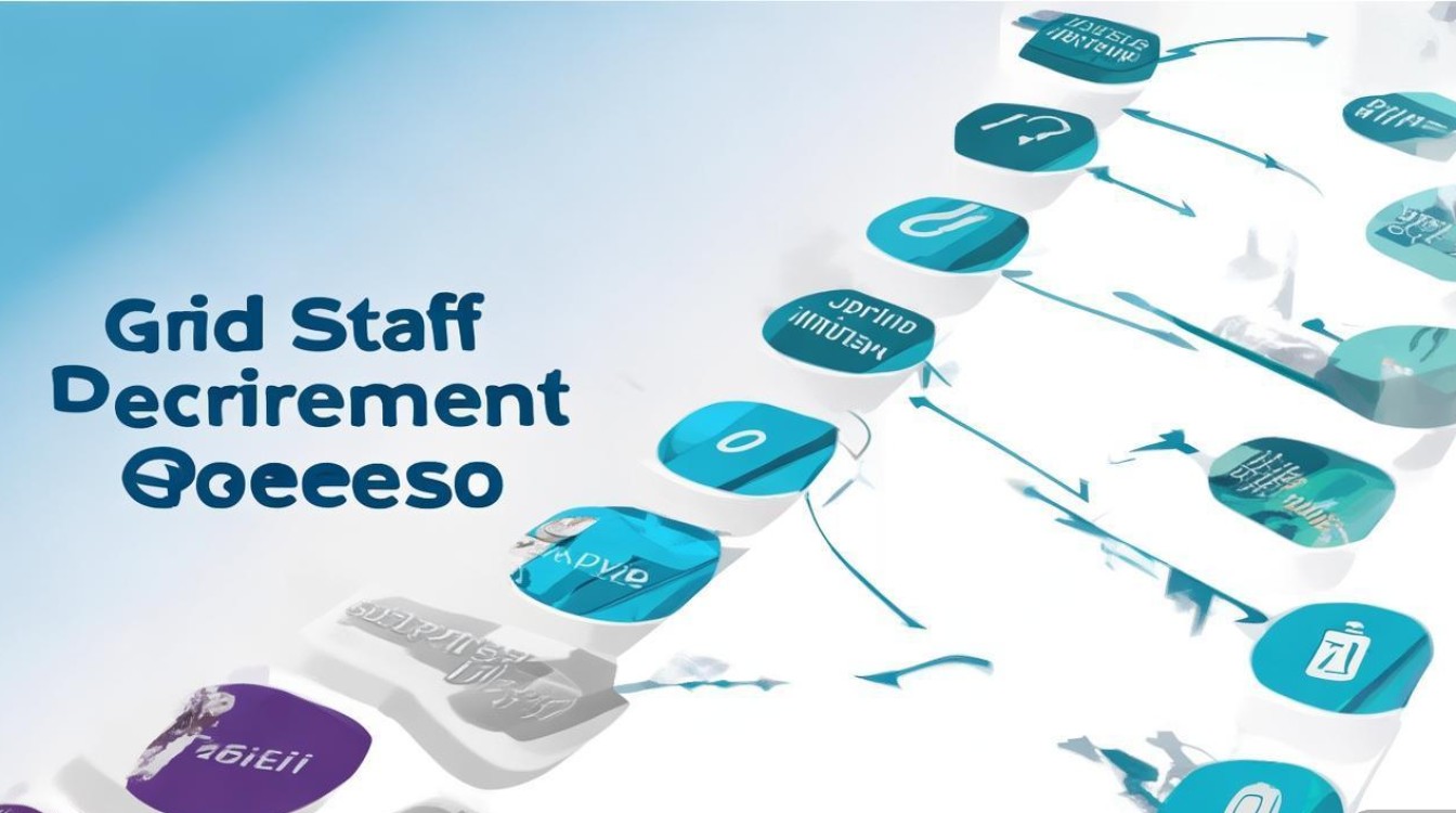 网格员招聘方案流程图，每一步骤有何独特之处？-图2