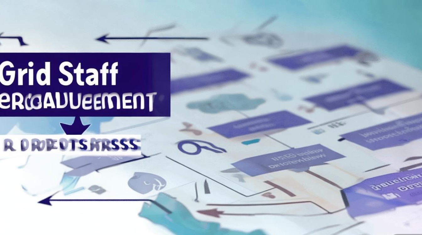 网格员招聘方案流程图，每一步骤有何独特之处？-图3