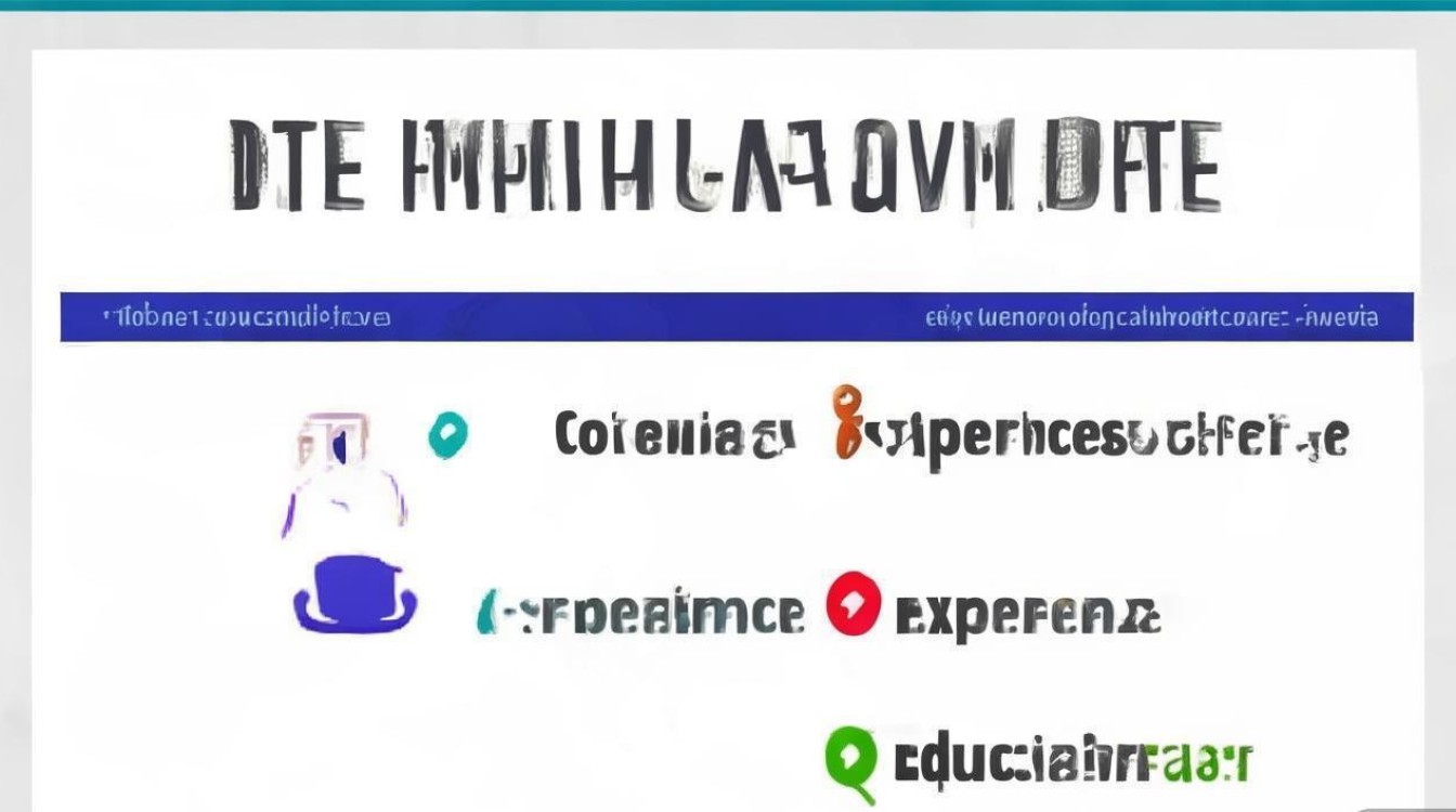 如何撰写一份出色的客服求职简历？技巧与要点全解析！-图1