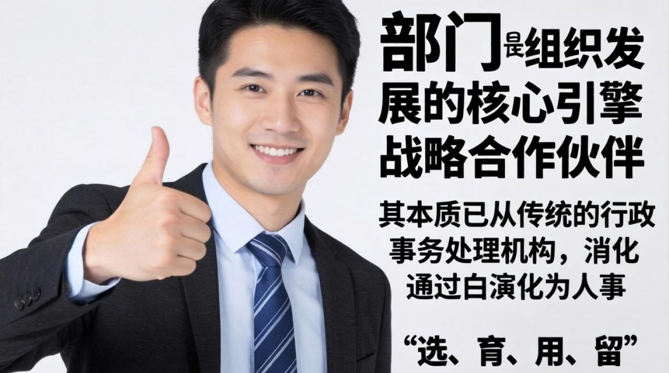 什么是人事部门？人事部门主要负责哪些工作-图1