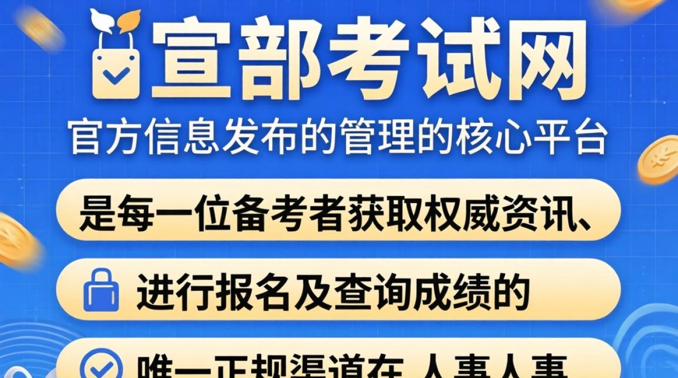 人事部考试网官网登录入口在哪？人事部考试网成绩查询入口-图2