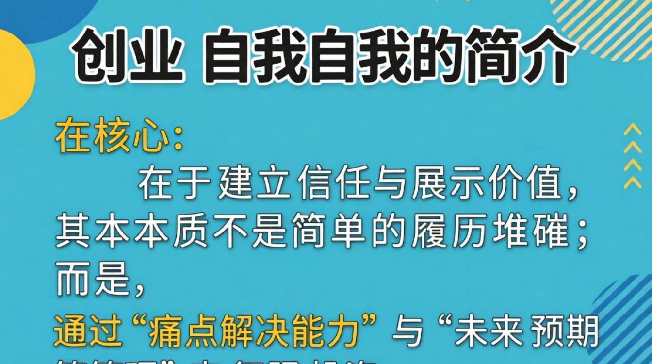 创业自我简介怎么写?新手创业个人简介模板范文-图1 创业自我简介怎么写?新手创业个人简介模板范文-图1
