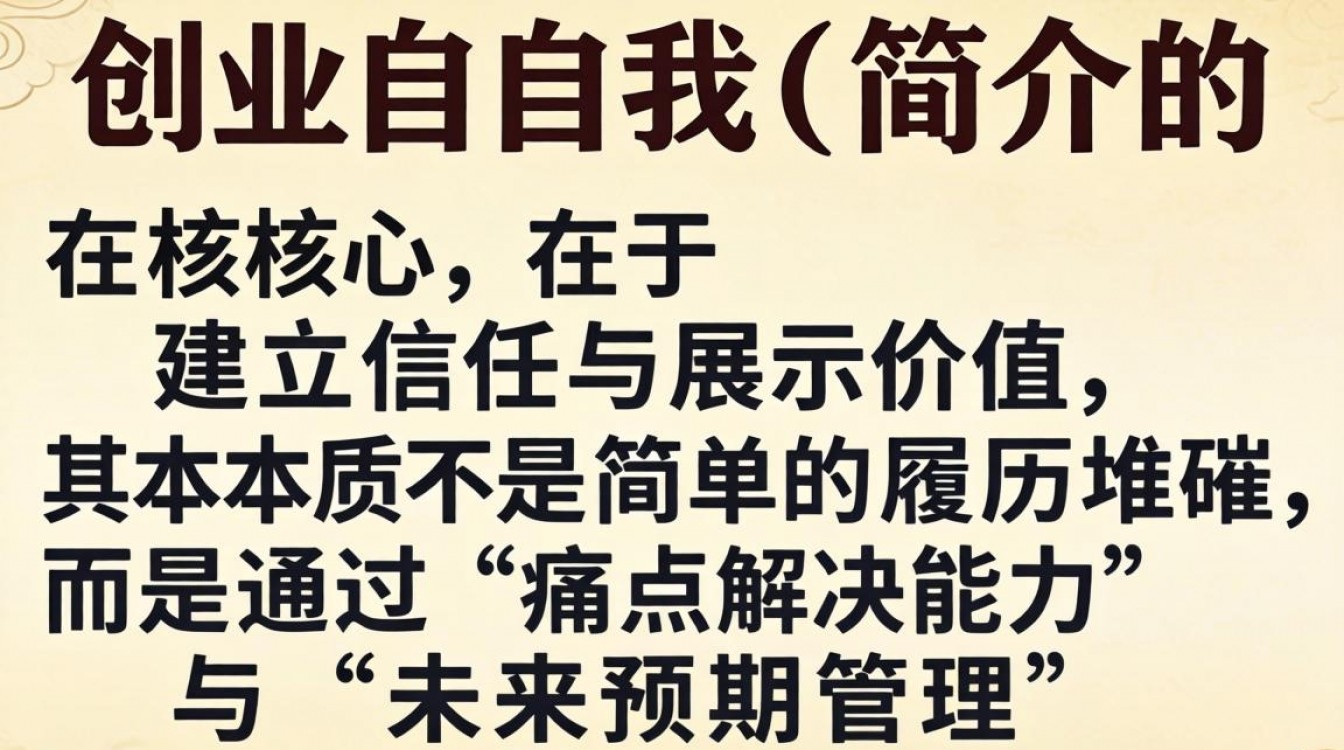创业自我简介怎么写?新手创业个人简介模板范文-图2 创业自我简介怎么写?新手创业个人简介模板范文-图2