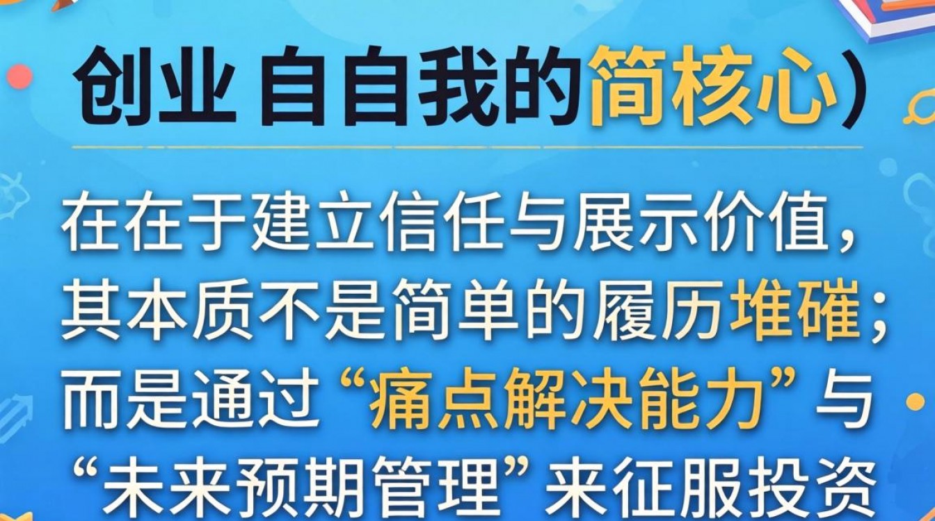 创业自我简介怎么写?新手创业个人简介模板范文-图3 创业自我简介怎么写?新手创业个人简介模板范文-图3