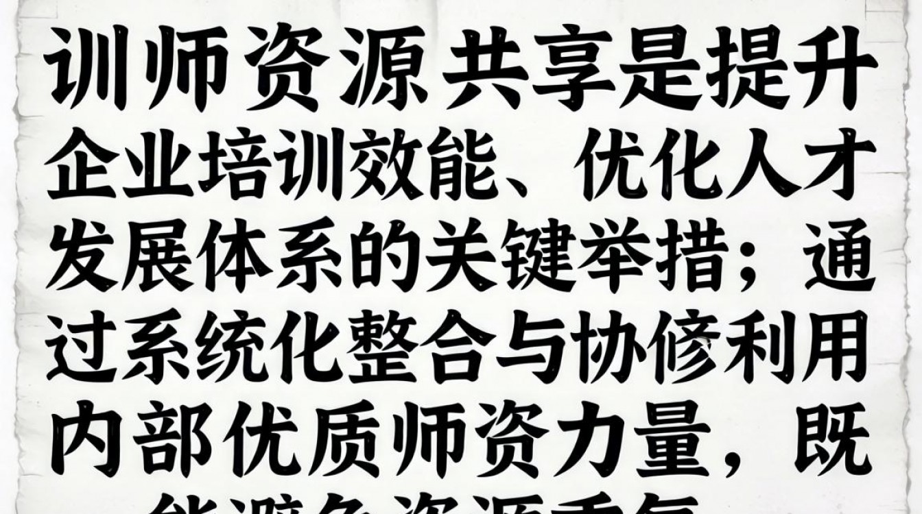 企业内训师资源如何高效共享?内训师资源共享平台哪个好-图2 企业内训师资源如何高效共享?内训师资源共享平台哪个好-图2
