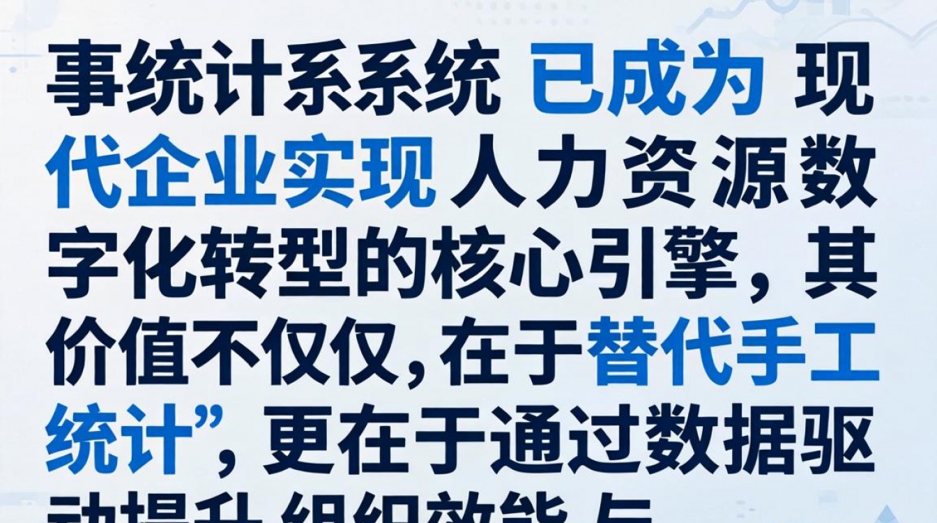 人事统计系统是什么?企业人事统计系统哪个好用-图1 人事统计系统是什么?企业人事统计系统哪个好用-图1