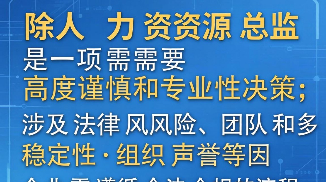 如何合法合规且平稳地开除人力资源总监?开除人力资源总监需要赔偿吗-图2 如何合法合规且平稳地开除人力资源总监?开除人力资源总监需要赔偿吗-图2