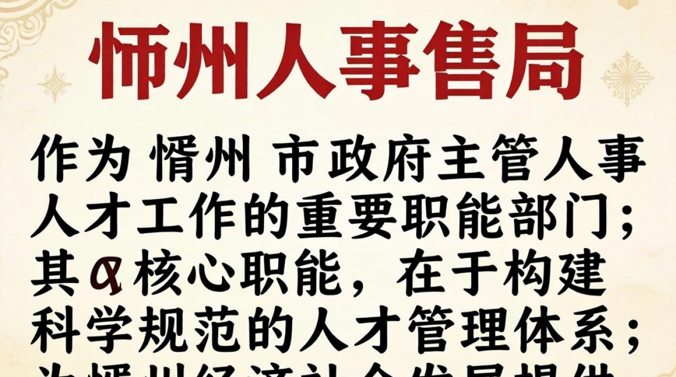 忻州人事局在哪里?忻州人事局联系方式及地址查询-图1 忻州人事局在哪里?忻州人事局联系方式及地址查询-图1