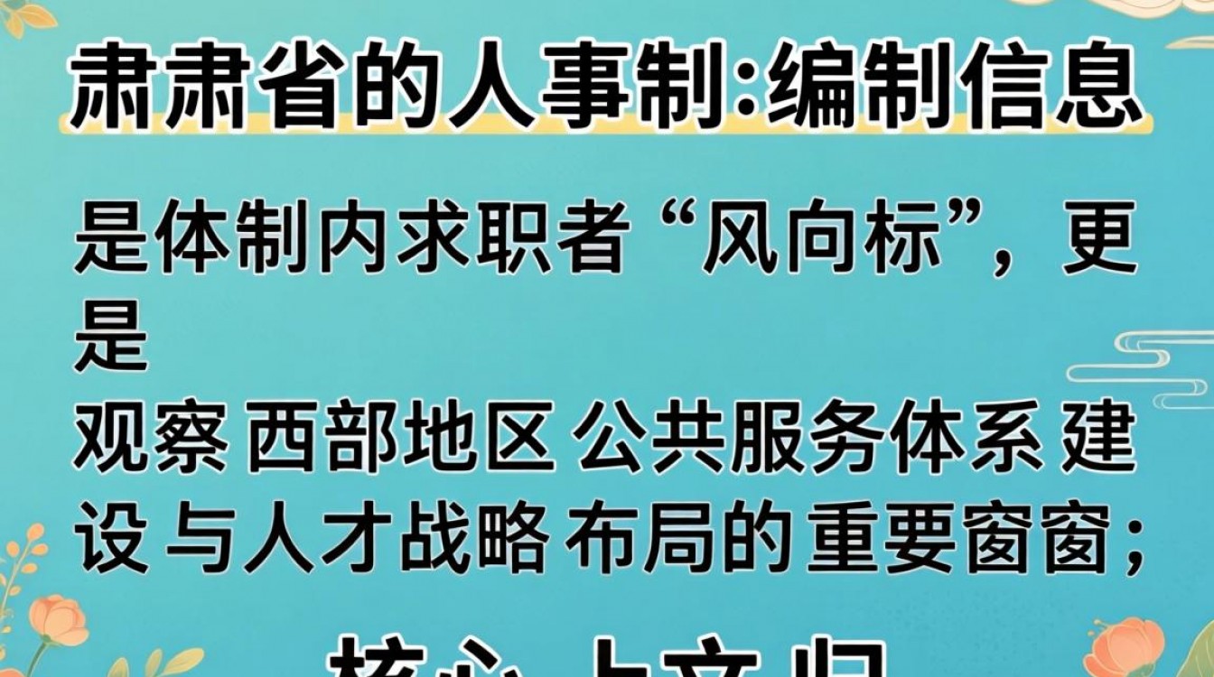 甘肃人事编制信息在哪查?甘肃人事编制最新通知查询-图1 甘肃人事编制信息在哪查?甘肃人事编制最新通知查询-图1