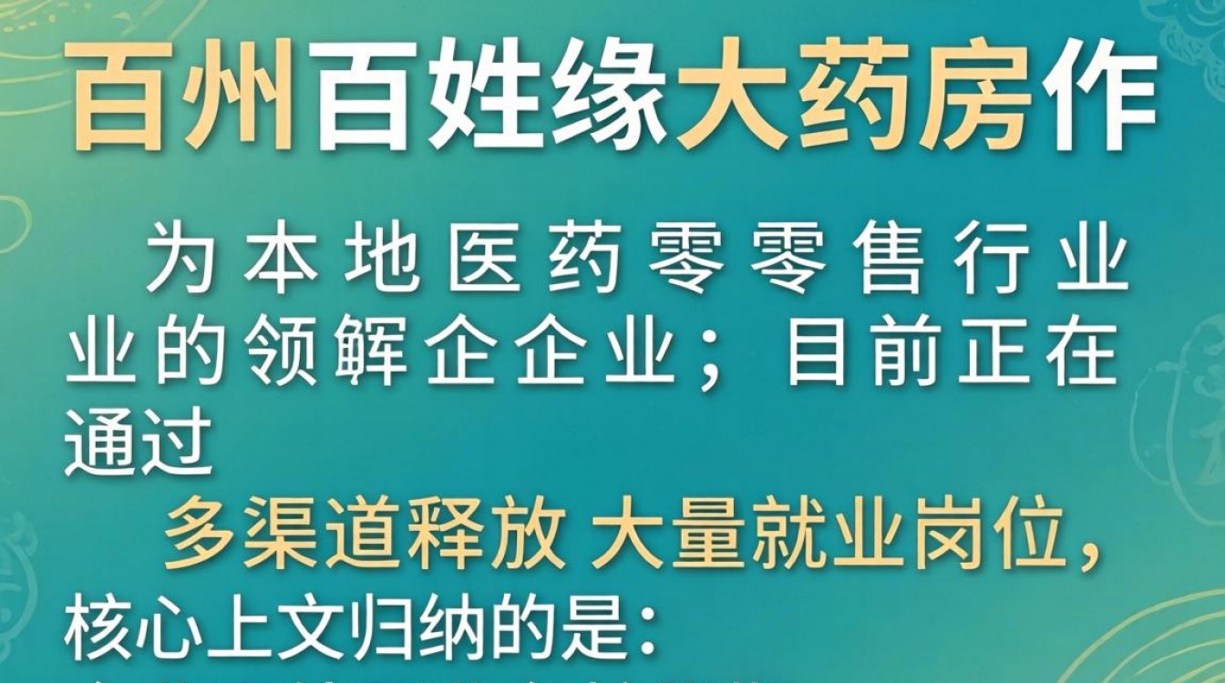 滁州百姓缘招聘最新信息有哪些?百姓缘药店招人吗?-图1 滁州百姓缘招聘最新信息有哪些?百姓缘药店招人吗?-图1