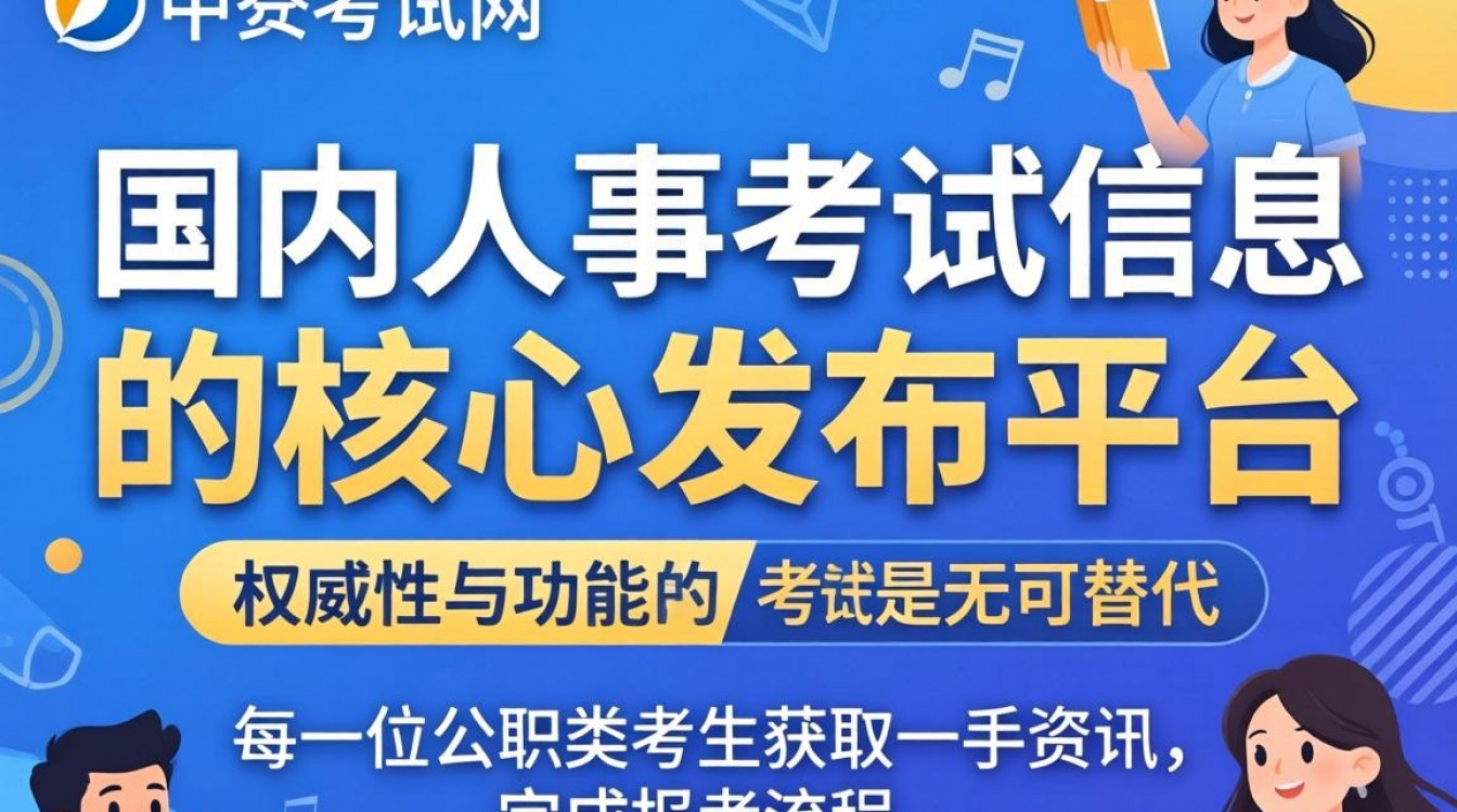 中央人事考试网-图1 中央人事考试网-图1