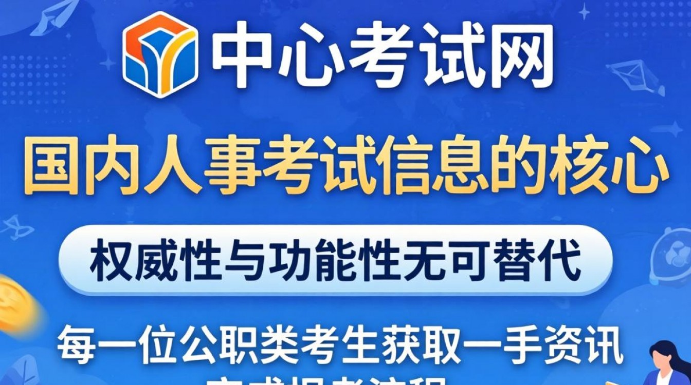 中央人事考试网-图2 中央人事考试网-图2