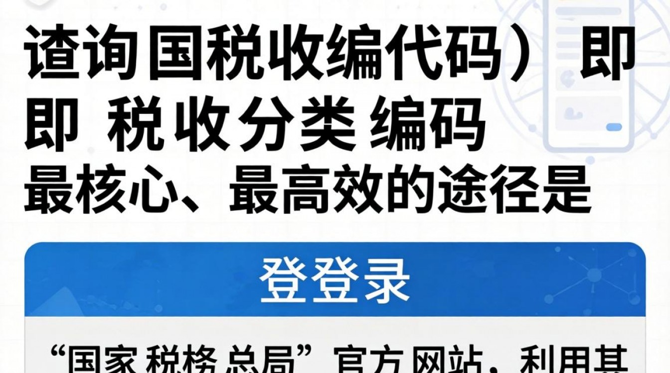 国税编码怎么查？国税分类编码查询方法有哪些-图2