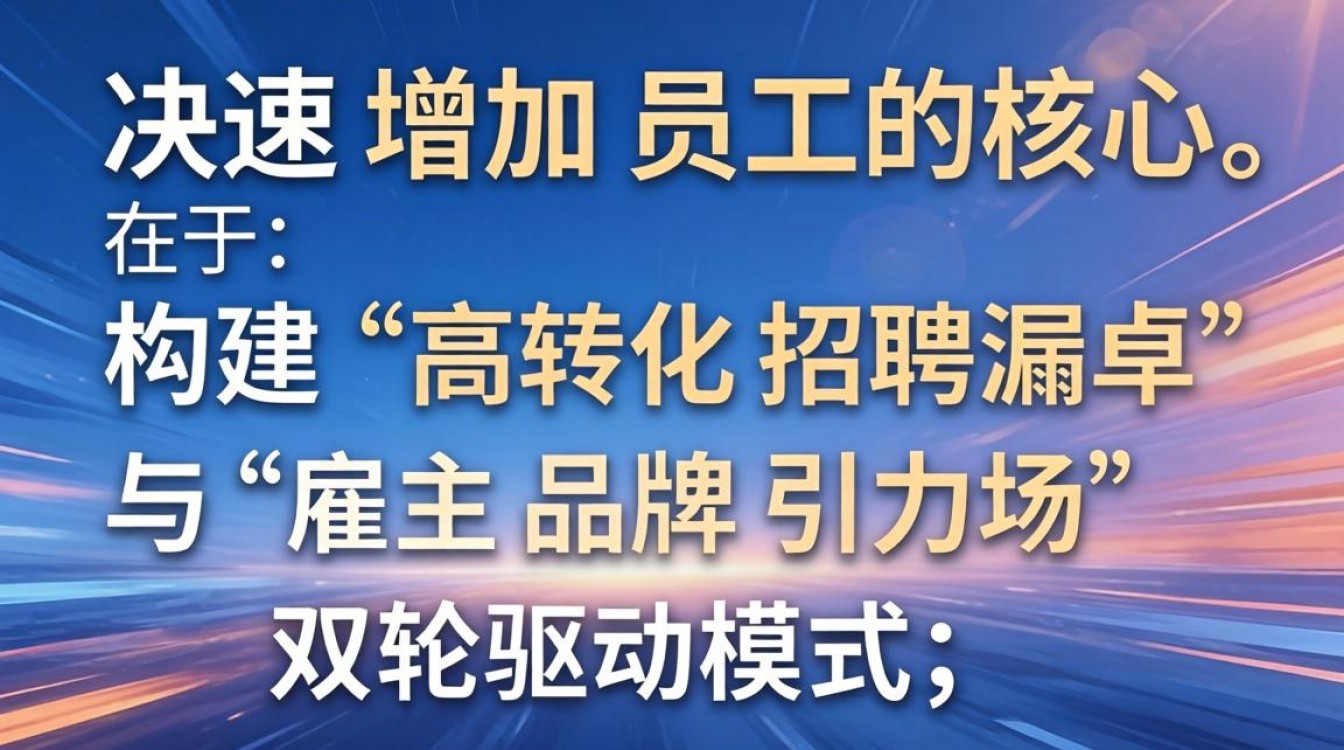 如何快速增加员工?企业高效招人的实用方法-图2 如何快速增加员工?企业高效招人的实用方法-图2