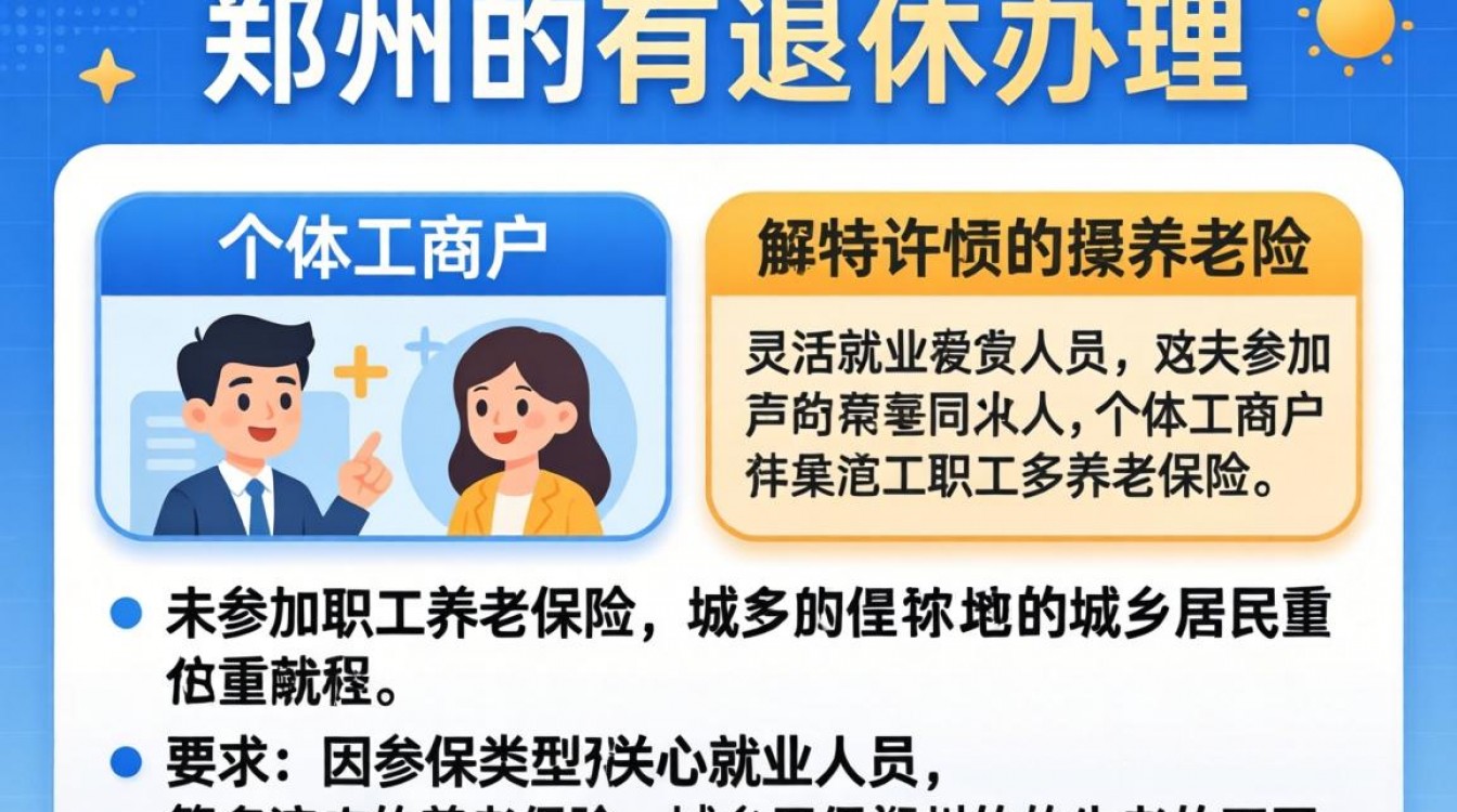 郑州个人退休办理流程材料有哪些?2024最新攻略来了!-图2 郑州个人退休办理流程材料有哪些?2024最新攻略来了!-图2