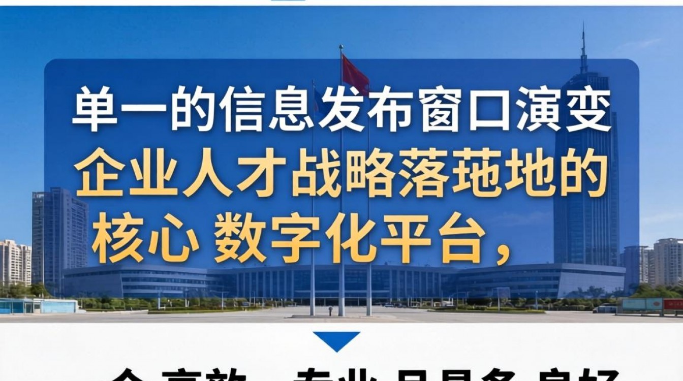 人事部的网站是哪个？官方人事部网站入口查询-图1