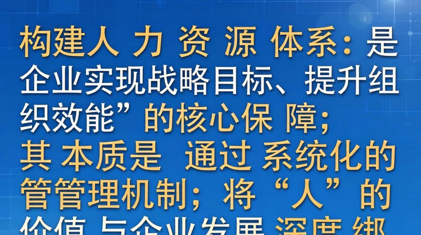 中小企业如何从零开始搭建有效的人力资源体系?搭建步骤详解-图2 中小企业如何从零开始搭建有效的人力资源体系?搭建步骤详解-图2