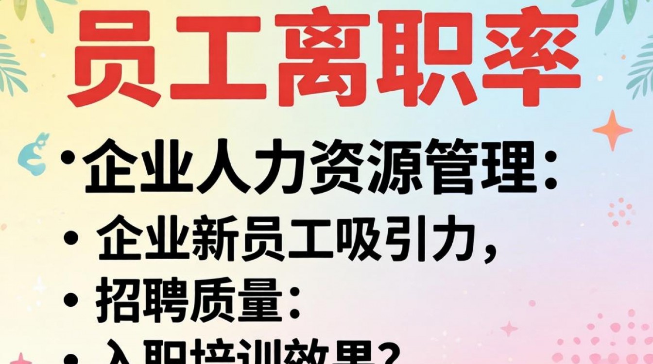 新员工离职率计算公式是什么?新员工离职率怎么算才准确?-图2 新员工离职率计算公式是什么?新员工离职率怎么算才准确?-图2