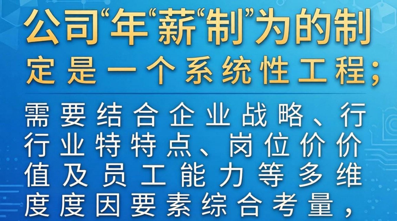 制定公司年薪制时,如何确保步骤科学且流程合规?年薪制方案设计注意事项-图1 制定公司年薪制时,如何确保步骤科学且流程合规?年薪制方案设计注意事项-图1