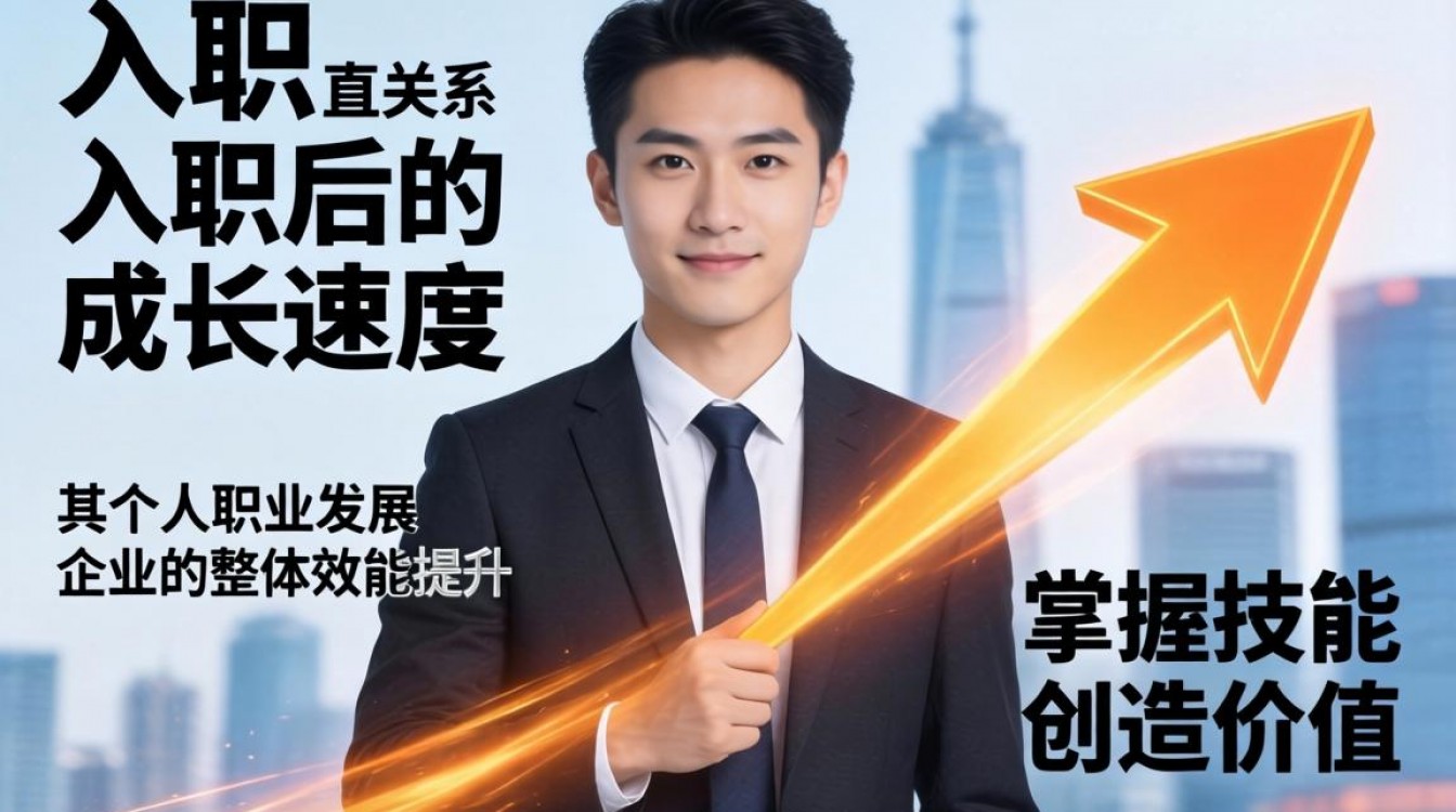 如何让新员工快速提升能力?新员工培训方案怎么做-图1 如何让新员工快速提升能力?新员工培训方案怎么做-图1