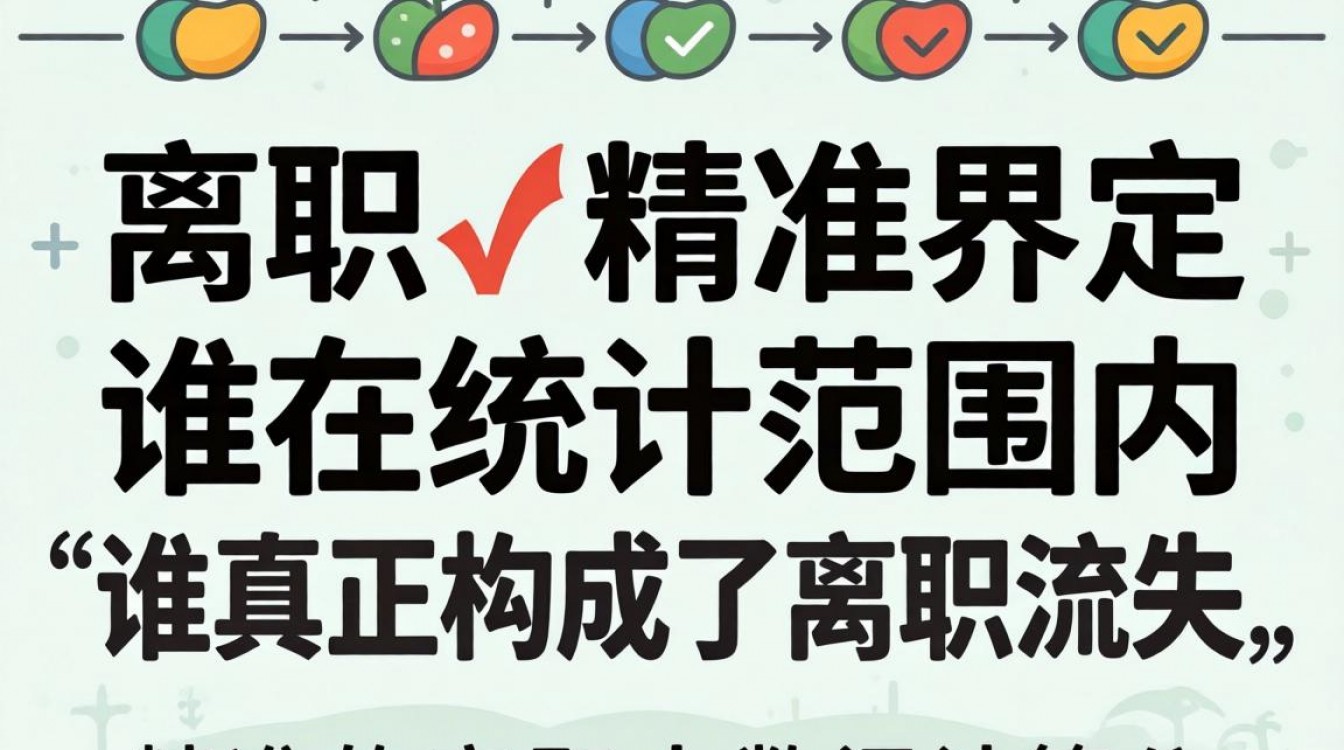 如何计算离职人数?离职率怎么算才正确-图3 如何计算离职人数?离职率怎么算才正确-图3