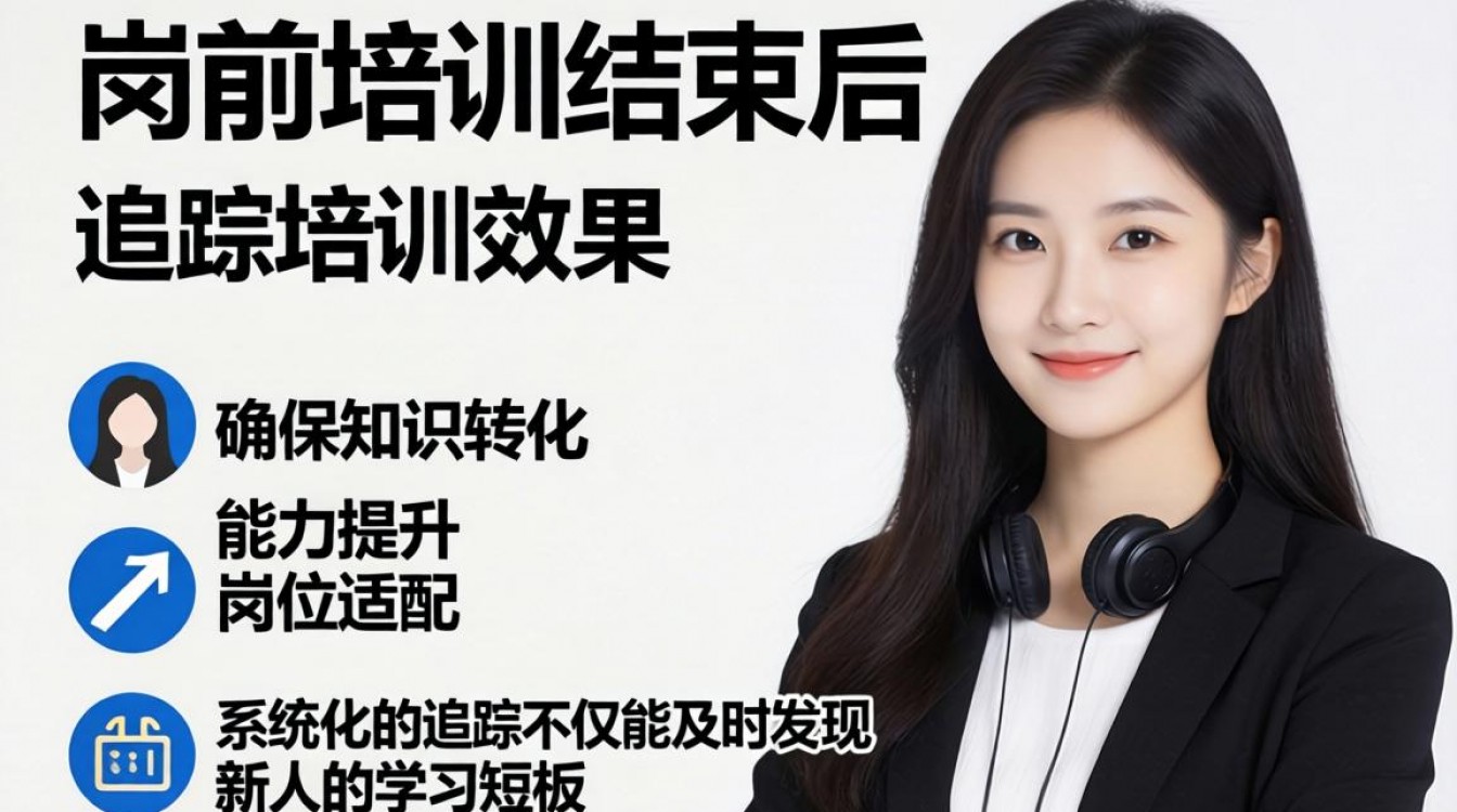 新人岗前培训后如何有效追踪培训效果?培训效果评估方法有哪些?-图1 新人岗前培训后如何有效追踪培训效果?培训效果评估方法有哪些?-图1