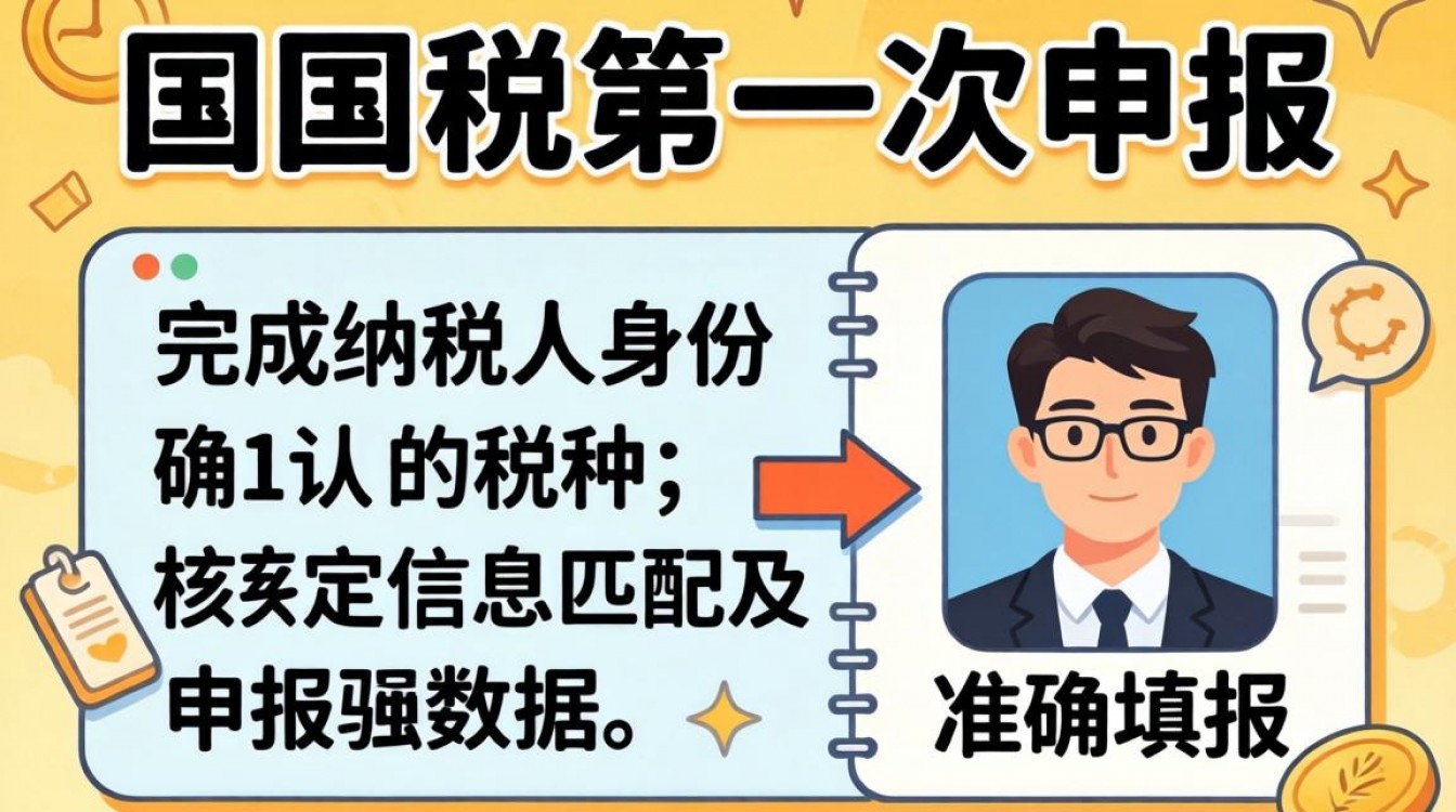 国税第一次怎么申报？新手网上报税详细流程步骤-图3