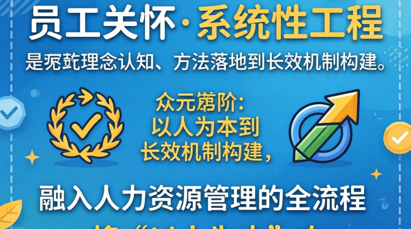HR如何做好员工关怀?这3个关键点你get了吗?-图1 HR如何做好员工关怀?这3个关键点你get了吗?-图1
