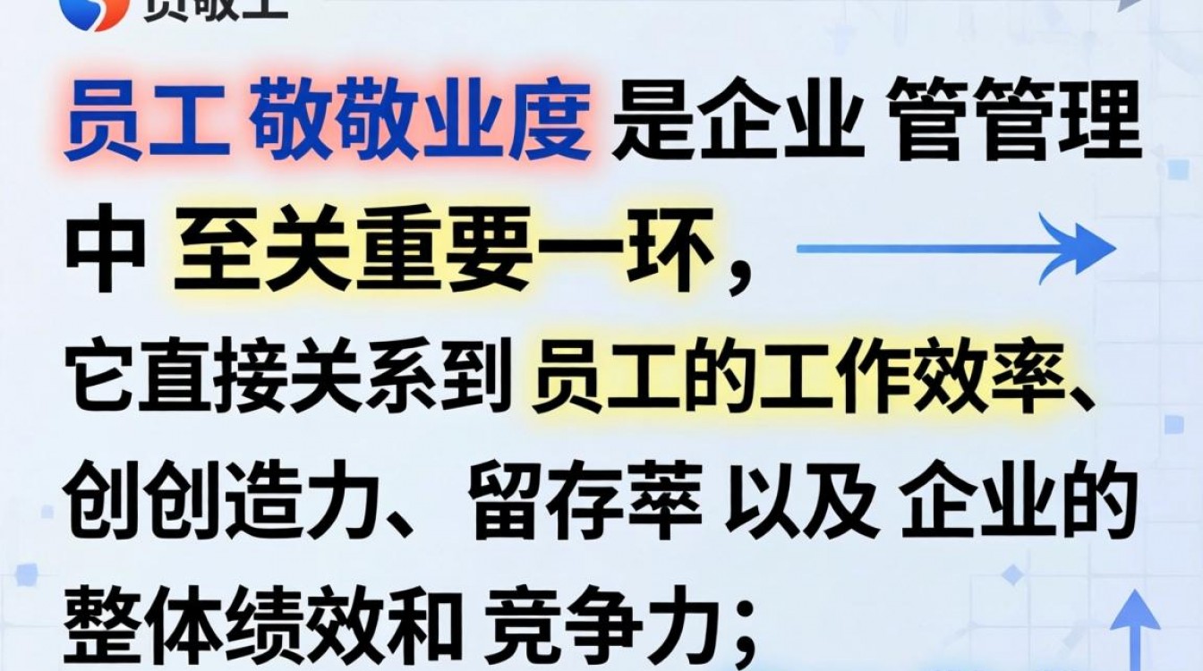 如何通过具体方法准确测量员工敬业度并提升团队效率?-图3 如何通过具体方法准确测量员工敬业度并提升团队效率?-图3