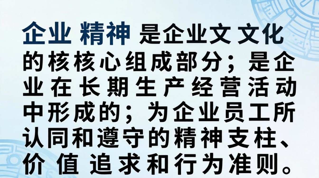 企业精神如何写?从哪些角度提炼才真实又打动员工?-图1 企业精神如何写?从哪些角度提炼才真实又打动员工?-图1