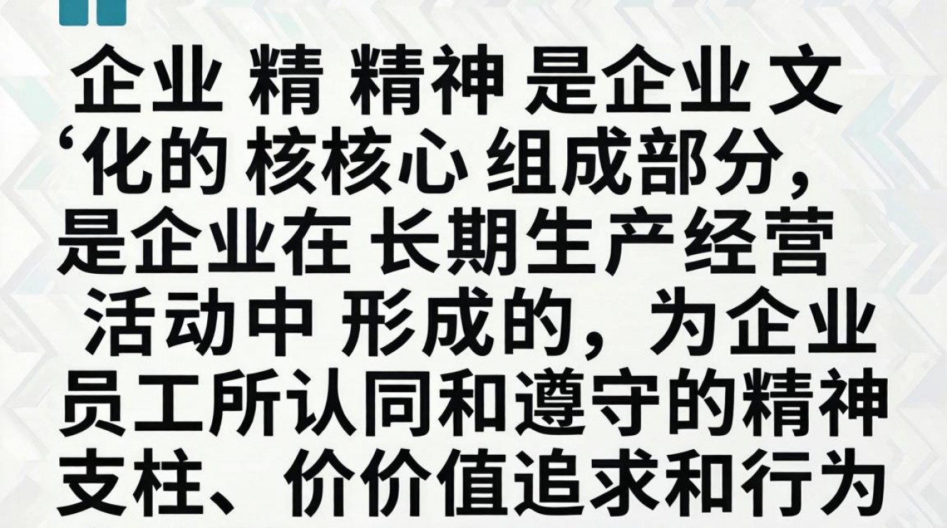 企业精神如何写?从哪些角度提炼才真实又打动员工?-图3 企业精神如何写?从哪些角度提炼才真实又打动员工?-图3